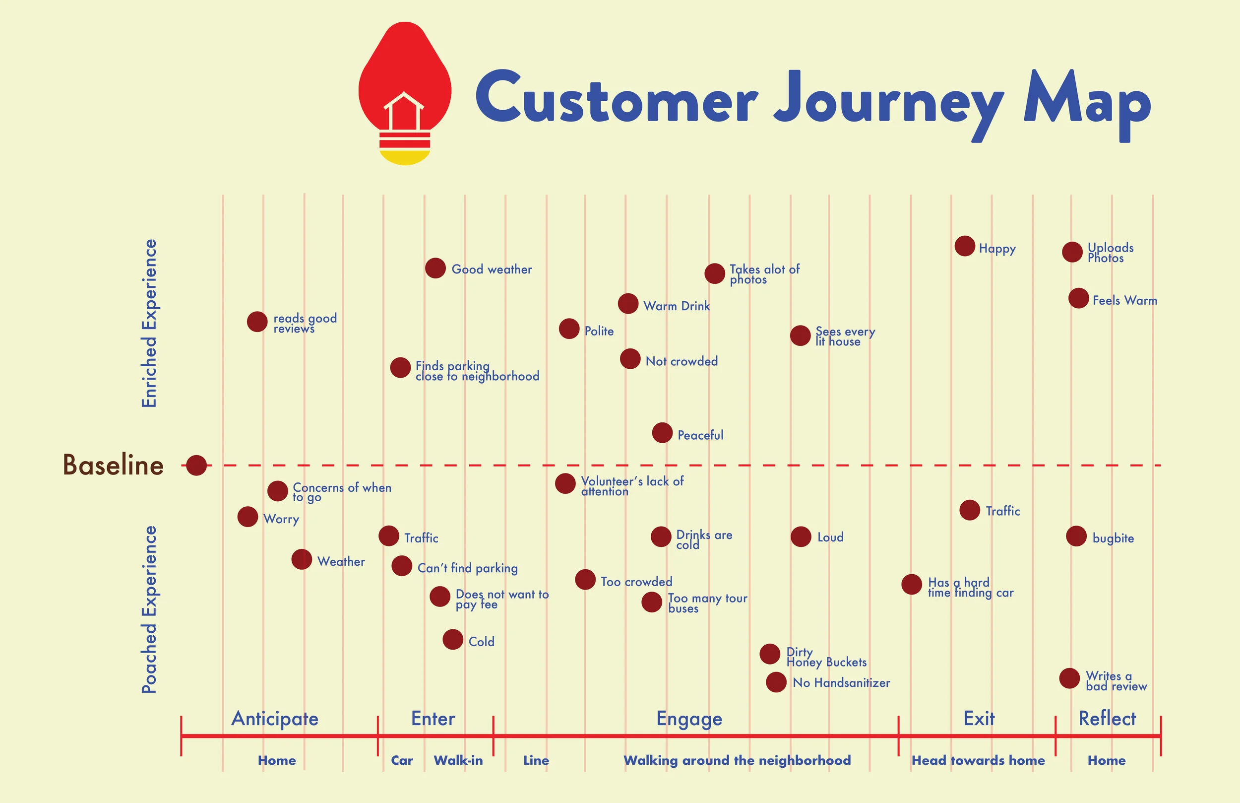 Customermap.jpg