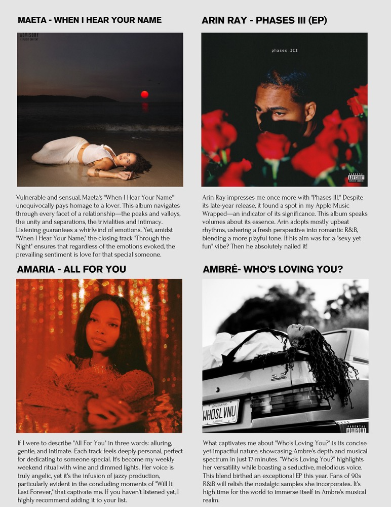 R&B Albums of the Year - 2023 - Listicle Spread - Right Side.png
