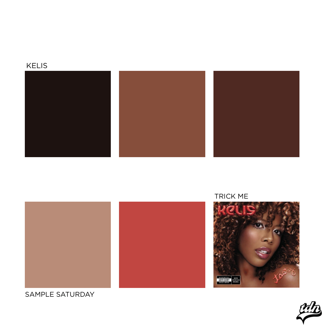 Sample Saturday: Kelis - Trick Me