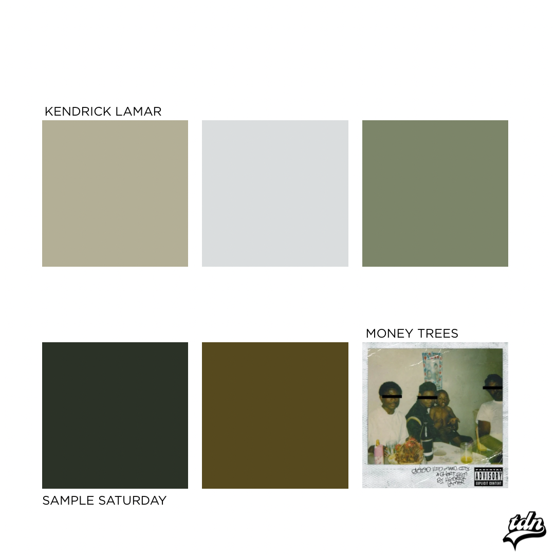 Sample Saturday: Kendrick Lamar ft Jay Rock - Money Trees