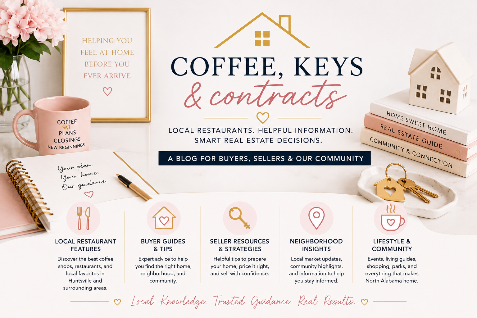 Explore Huntsville real estate, relocation tips, local favorites, market updates, and home buying advice with Coffee, Keys & Contracts by Brandi Hernandez.