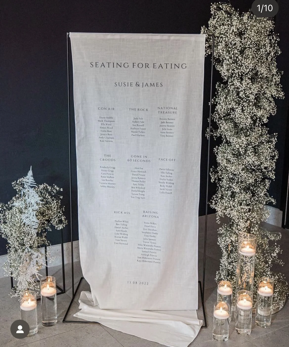 Fabric Table Plan