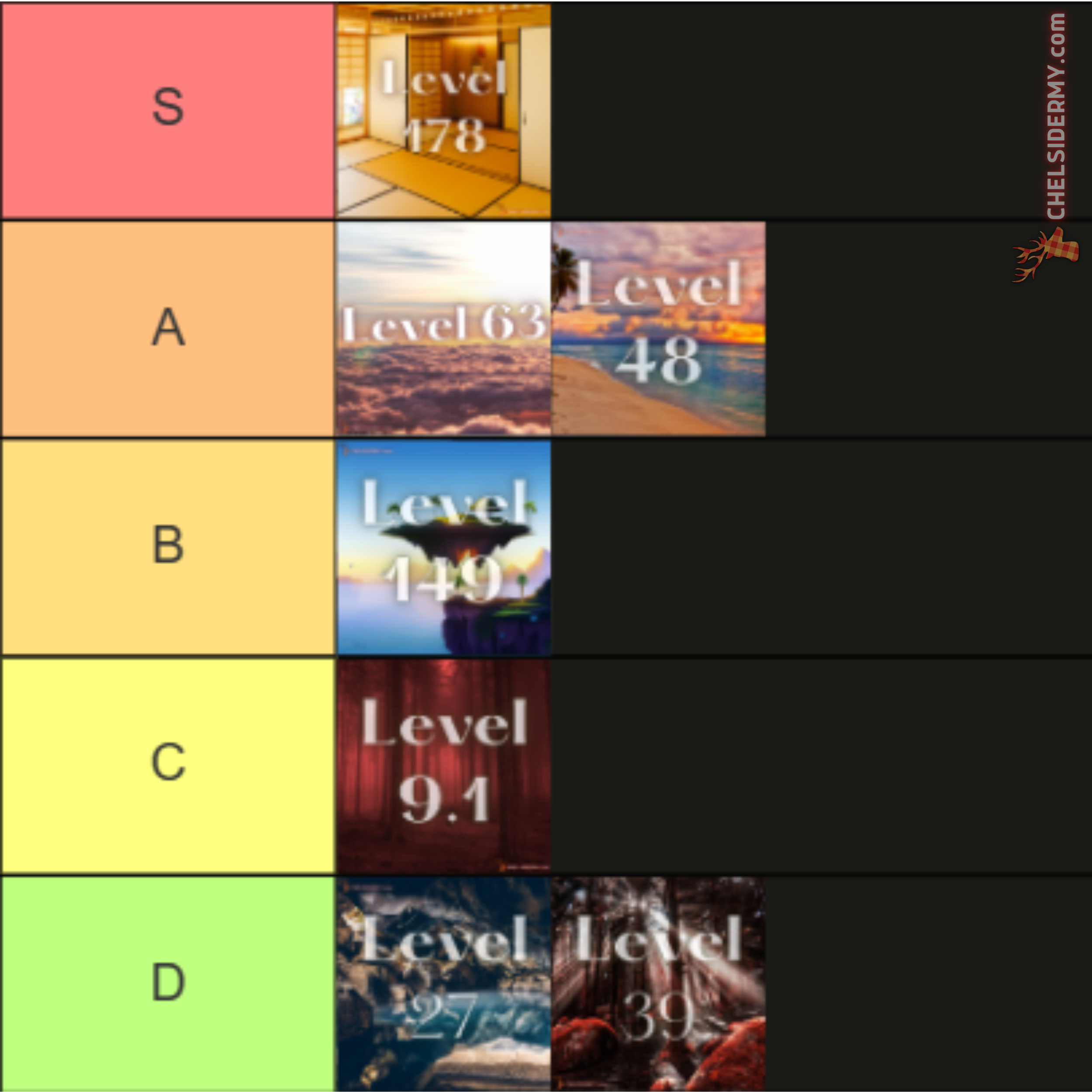 All About The Backrooms Levels Rankings Images Info CHELSIDERMY 