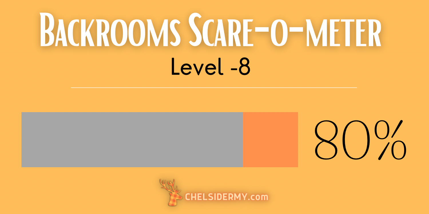 All About the Backrooms levels: Rankings, Images, & Info — CHELSIDERMY