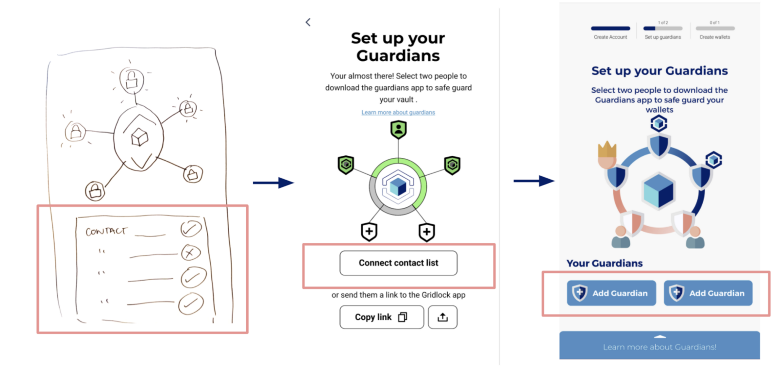 assigning guardians.png