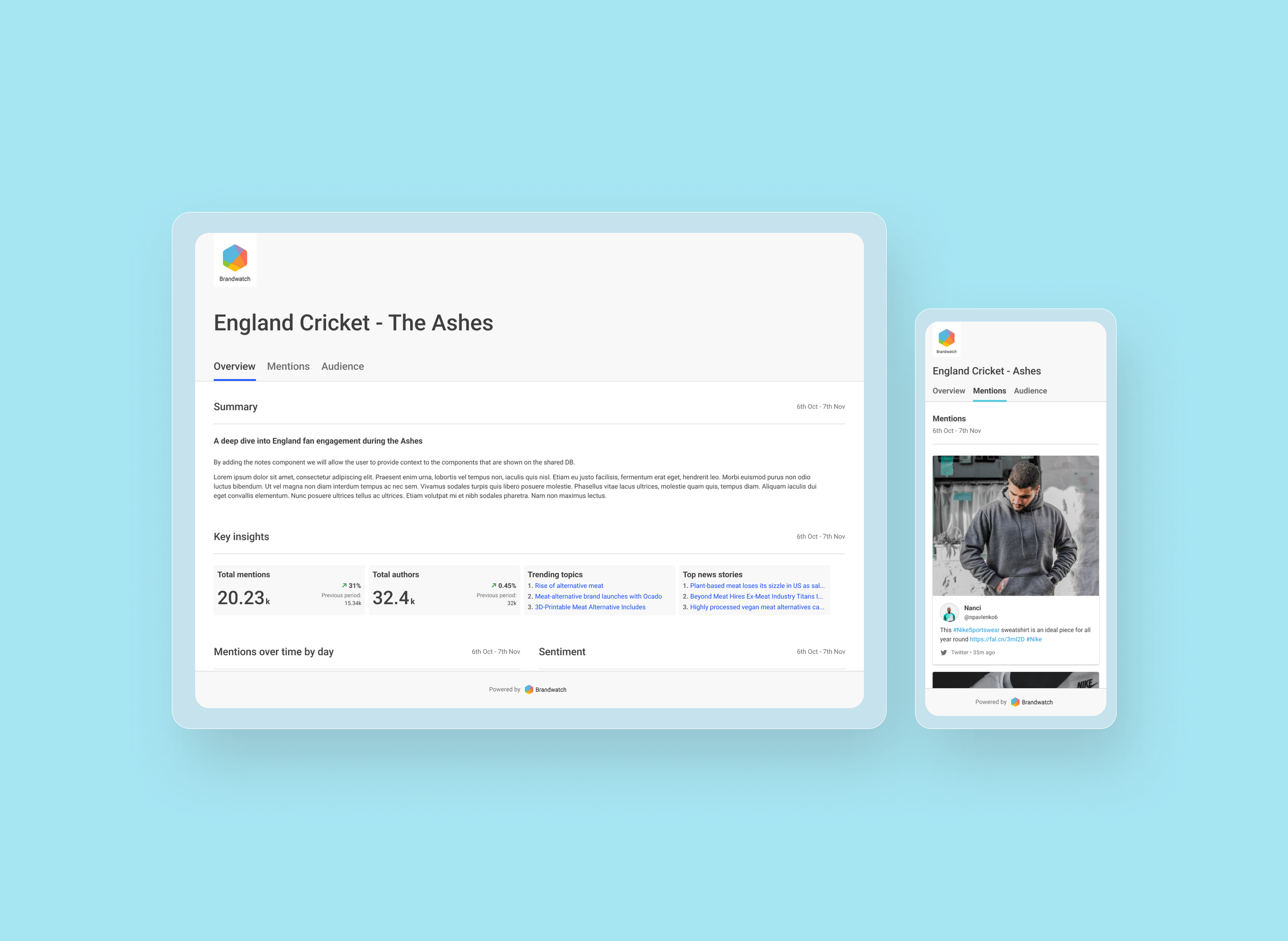 Brandwatch - Helping users share insights more efficiently