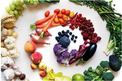 21 Day Winter Reset: Renew Your Mind, Body and Spirit