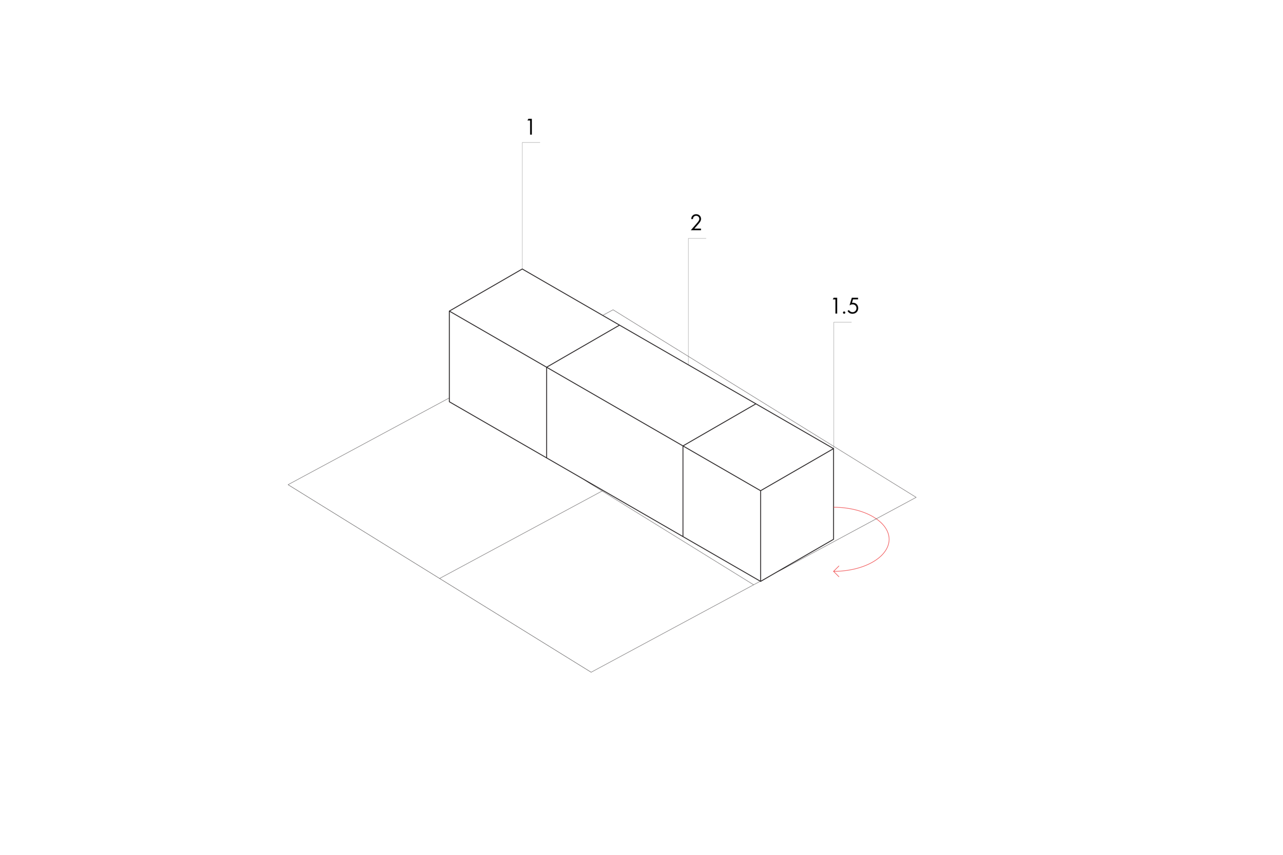 formal divisions,  rotation against solar axis