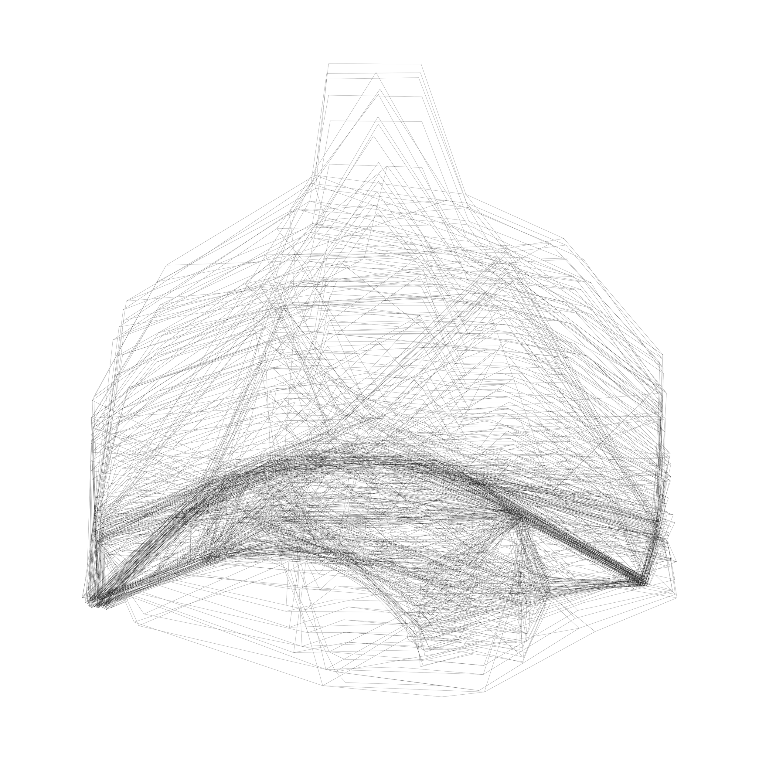 posed: a thesis