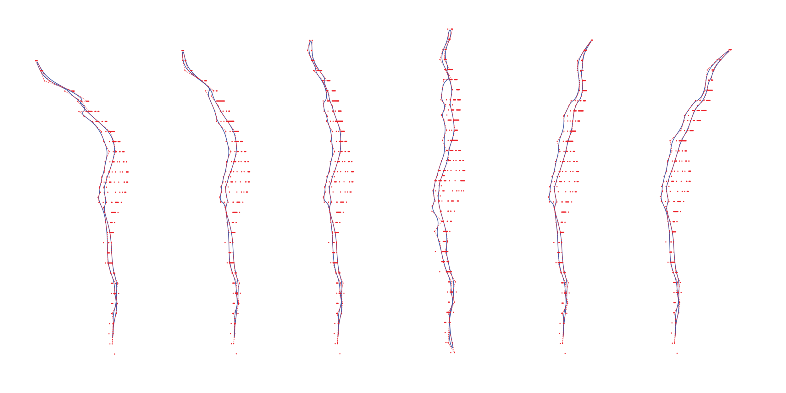 surface activation, bent (diagram)