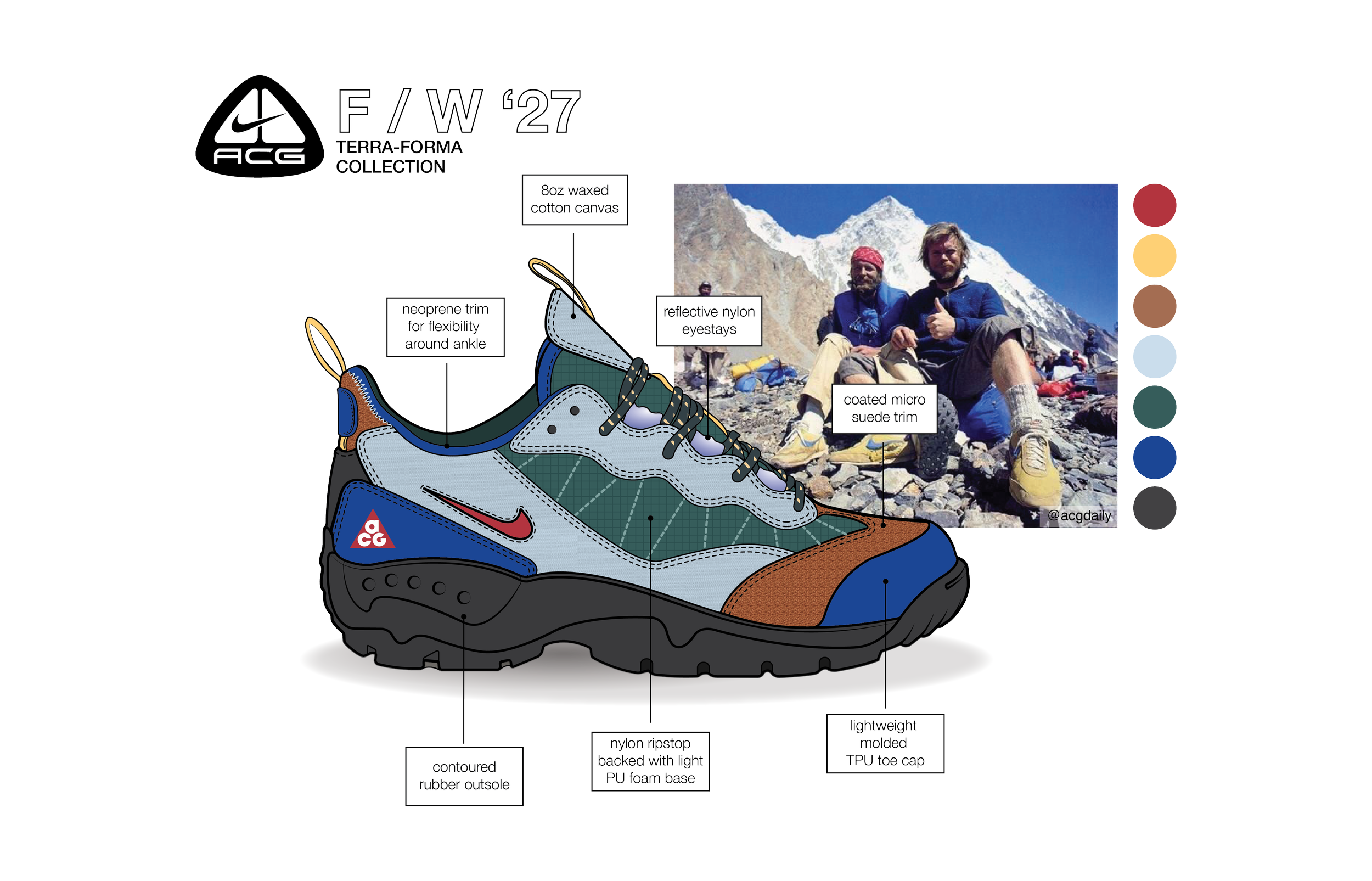 CMF Design Brand Concept - Nike ACG