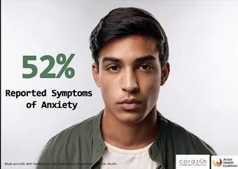 In 2024, we conducted a mental health survey for suburban Cook County residents in partnership with the Asian Health Coalition. We found that 52% of Latinx survey participants reported symptoms of anxiety. 

For more information on mental health reso