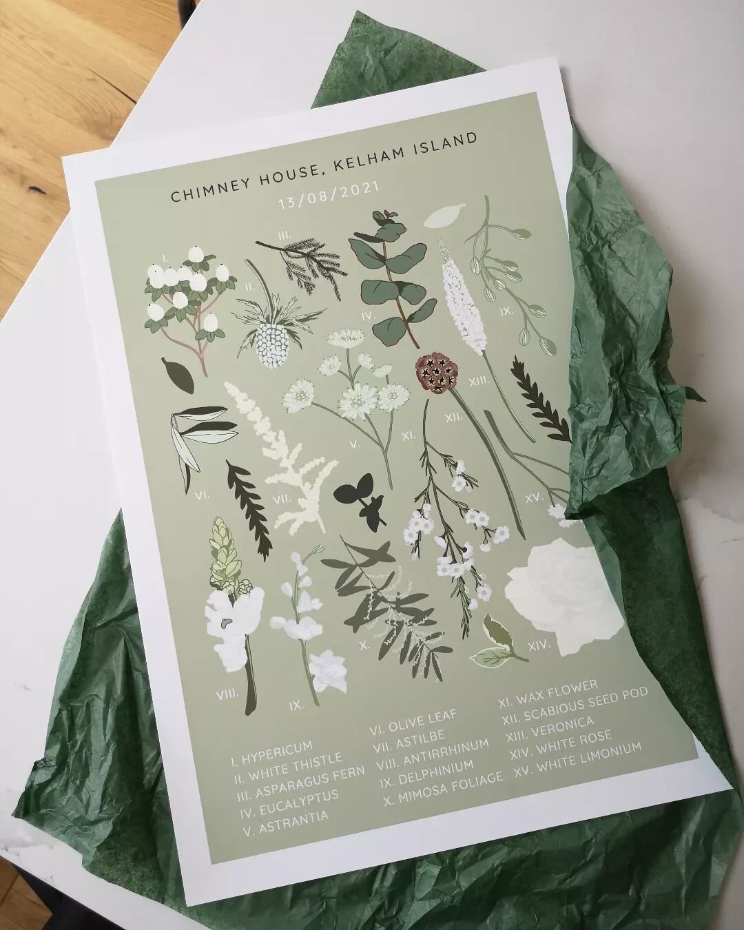 Now I know I shouldn&rsquo;t have favourites, but this custom bouquet print of Kate&rsquo;s wedding flowers is definitely up there, just don&rsquo;t tell the others. I love love love the idea of turning a very special bouquet into a study print to re