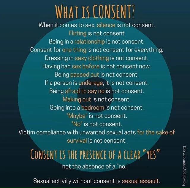 what-is-consent.jpeg