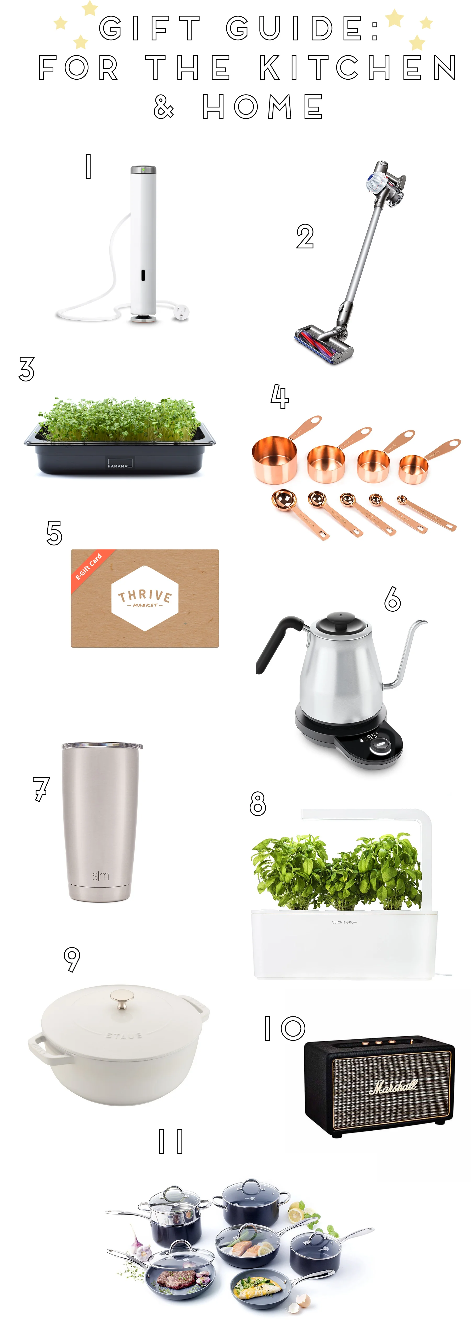 giftguide_kitchenandhome