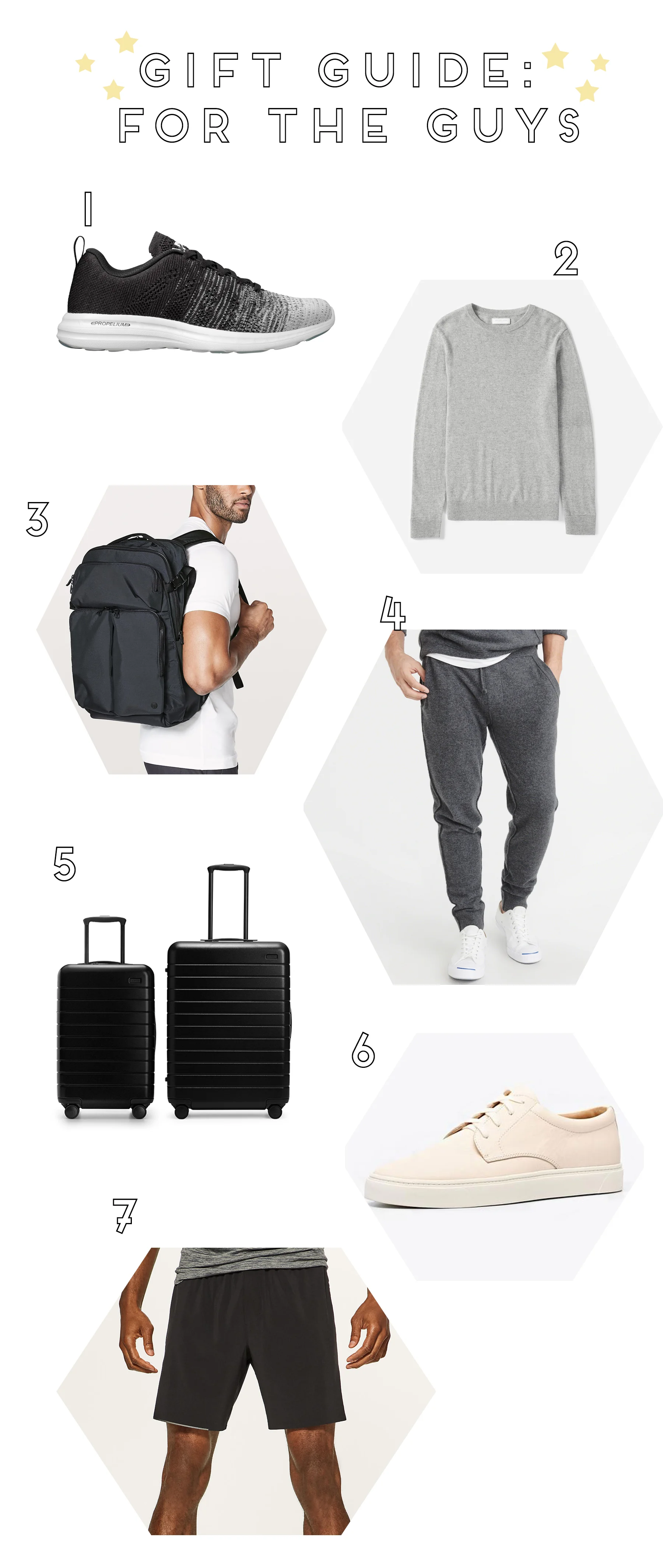giftguide_fortheguy