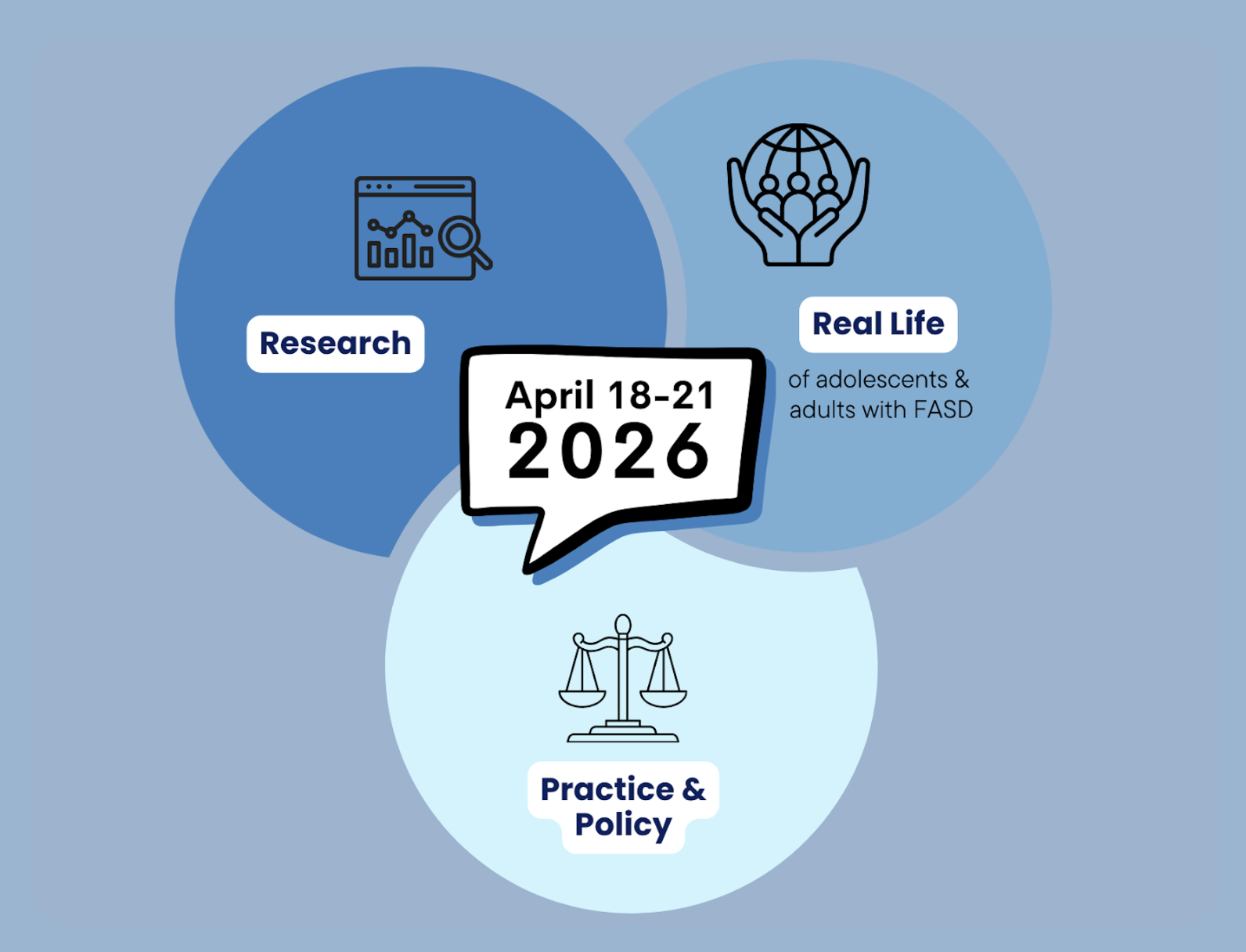 10th International Conference on Adolescents and Adults with FASD