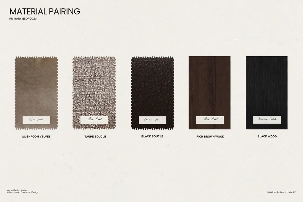 Genesi Materials & finishes example