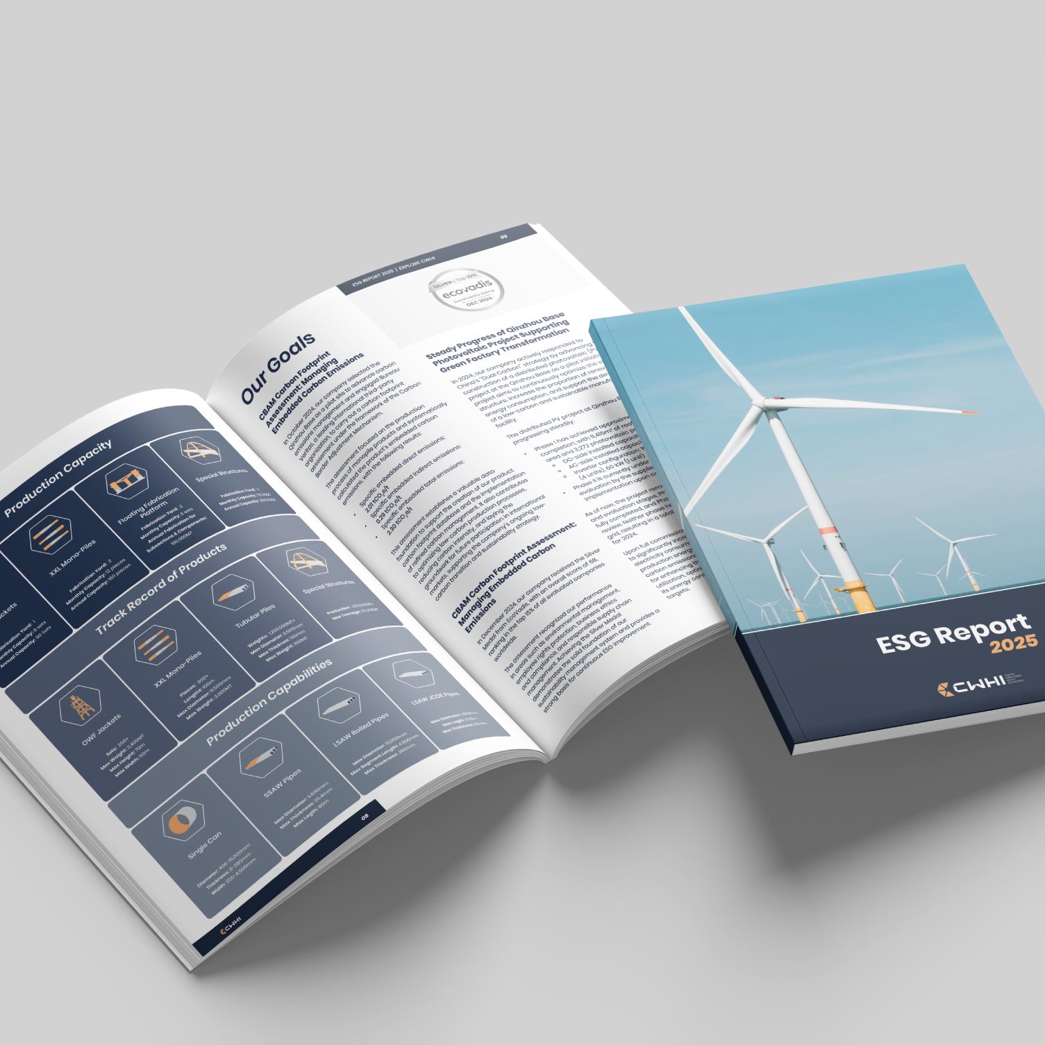 CWHI ESG Report 2025