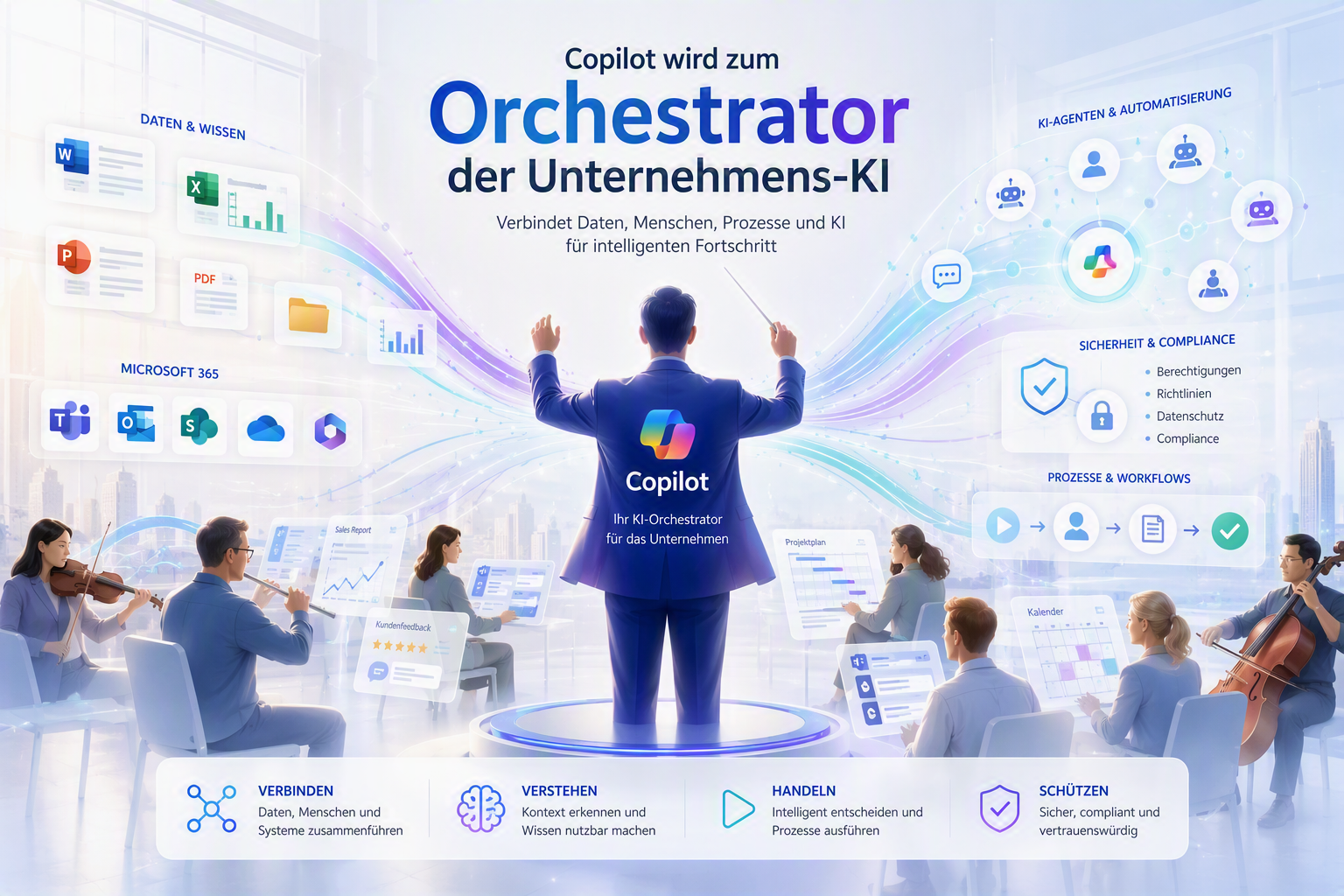Microsofts leiser Strategiewechsel: Warum Copilot zum Orchestrator der Unternehmens-KI wird