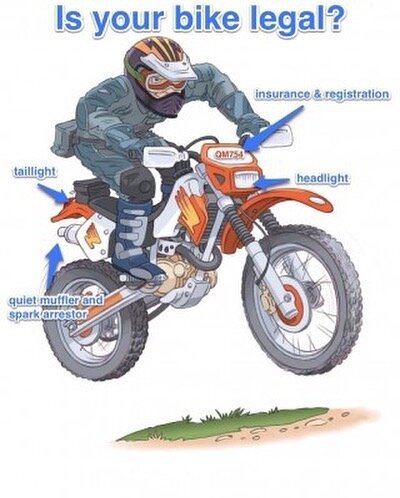 To attend club nights we strongly recommend that your bike meet all requirements set out by the government of Alberta for OHV use on public land. Link in bio ☝️

Your bike should have the following items 

insurance
registration with an attached lice