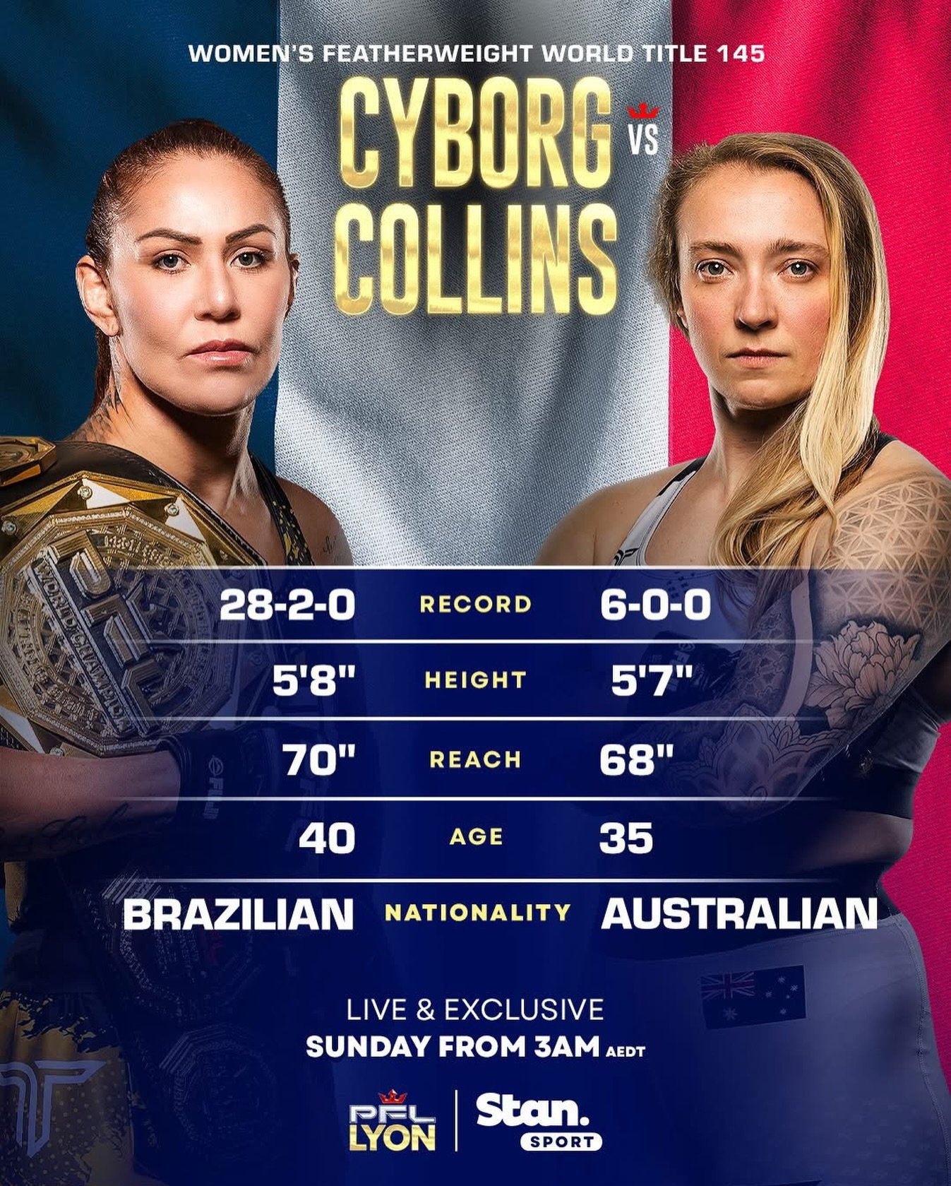 Let&rsquo;s get behind @sara_collinsmma as she fights Cyborg on @pflmma tomorrow!! The show starts at 3AM and her fight will be estimated to be around 6AM 

The show will be streaming on @stansportau 

Let&rsquo;s make some noise!! 🎊🎊