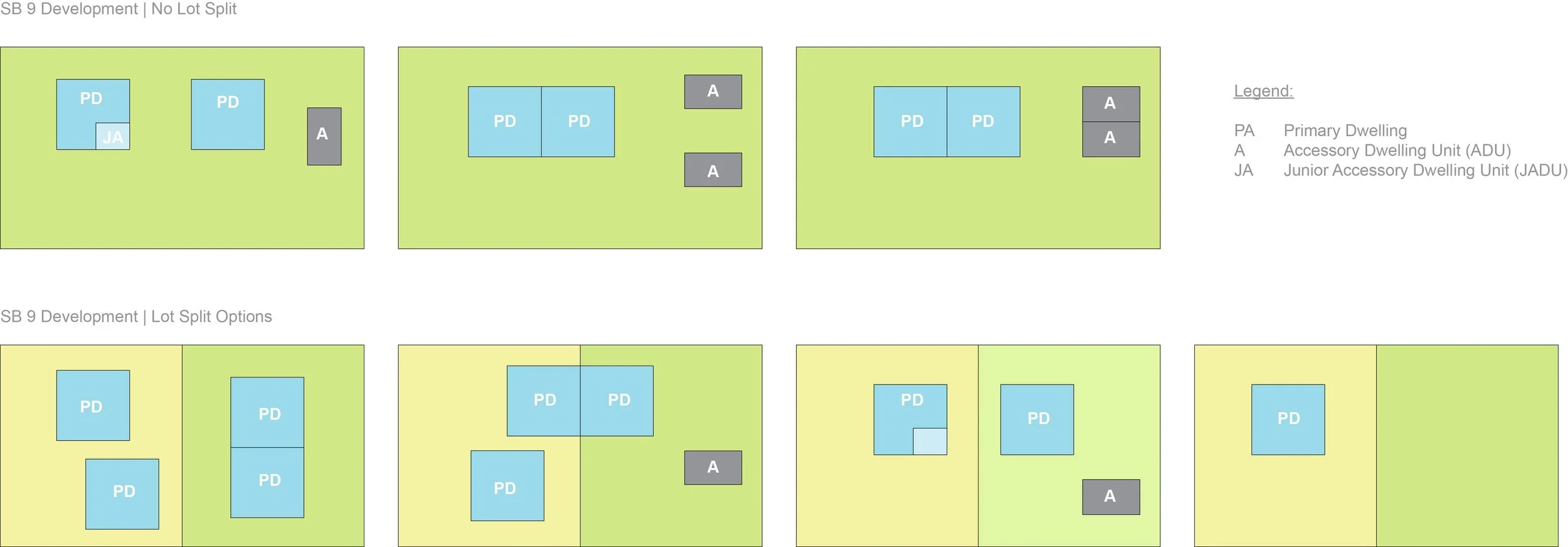 ADU And SB9 Senate Bill 9 Two Primary Residential Dwelling Units On adu-and-sb9-senate-bill-9-two-primary-residential-dwelling-units-on
