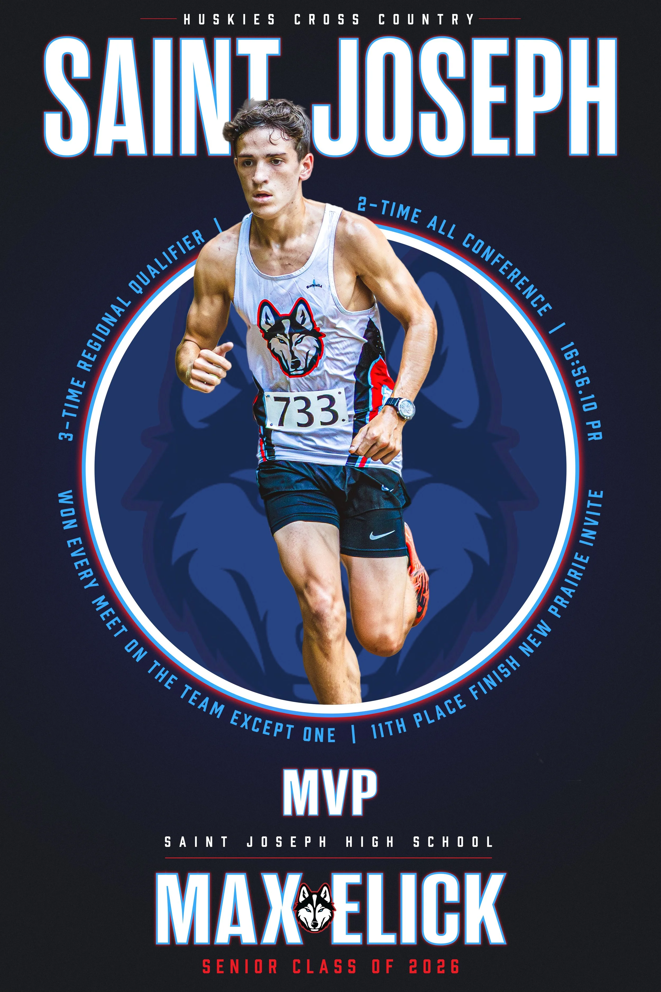 Max Elick Final CC Stats.jpg