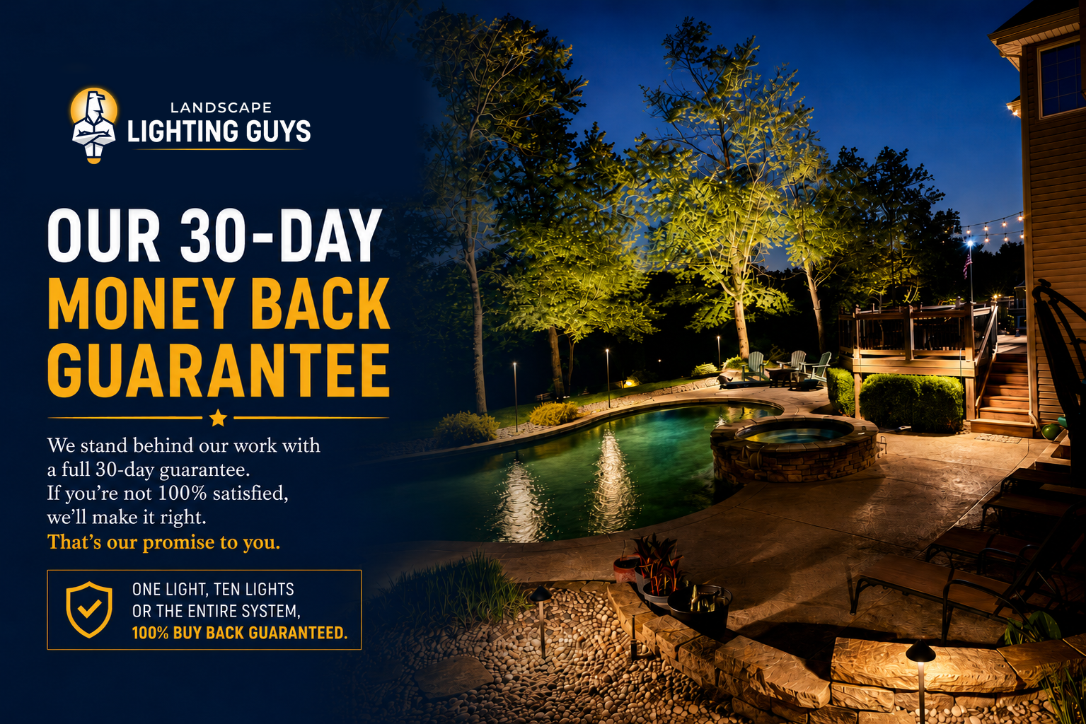 Our 30-Day Money Back Guarantee: Why We Put Our Name Behind Every Install