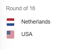 Round of 16: Netherlands vs USA