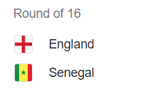 Round of 16: England vs Senegal