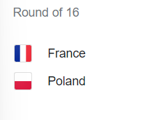 Round of 16: France vs Poland