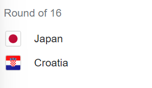 Round of 16: Japan vs Croatia