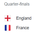 Quarter-finals: England vs France