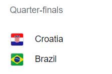 Quarter-finals: Croatia vs Brazil