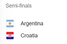 Semi-finals: Argentina vs Croatia