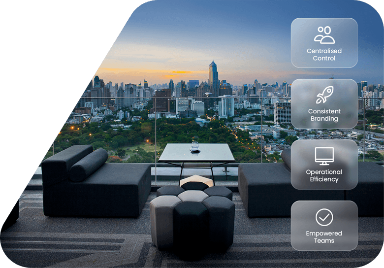 Hotel rooftop overlooking a city skyline, highlighting centralised control, consistent branding and operational efficiency.
