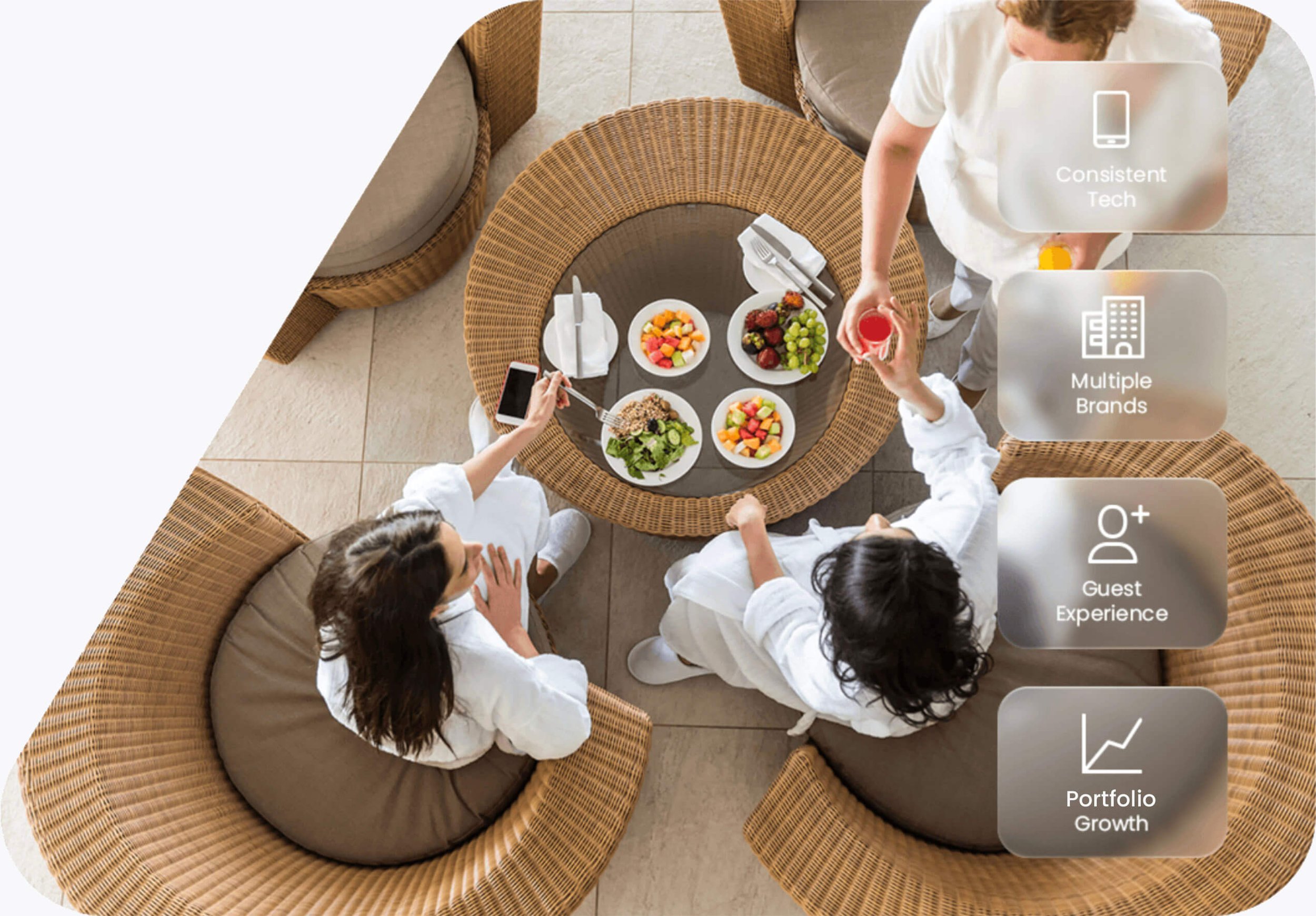Overhead view of guests dining with icons highlighting consistent technology, multiple brands, guest experience and portfolio growth.
