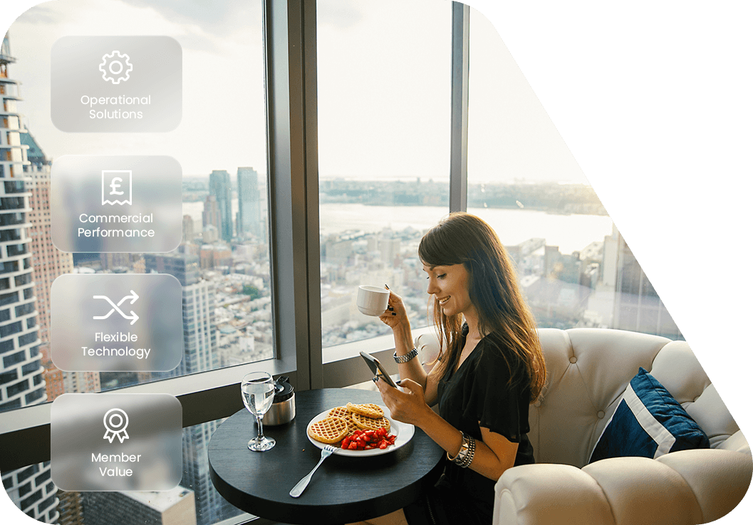 Hotel guest using a smartphone while enjoying breakfast overlooking a city, with icons highlighting flexible technology and commercial performance.