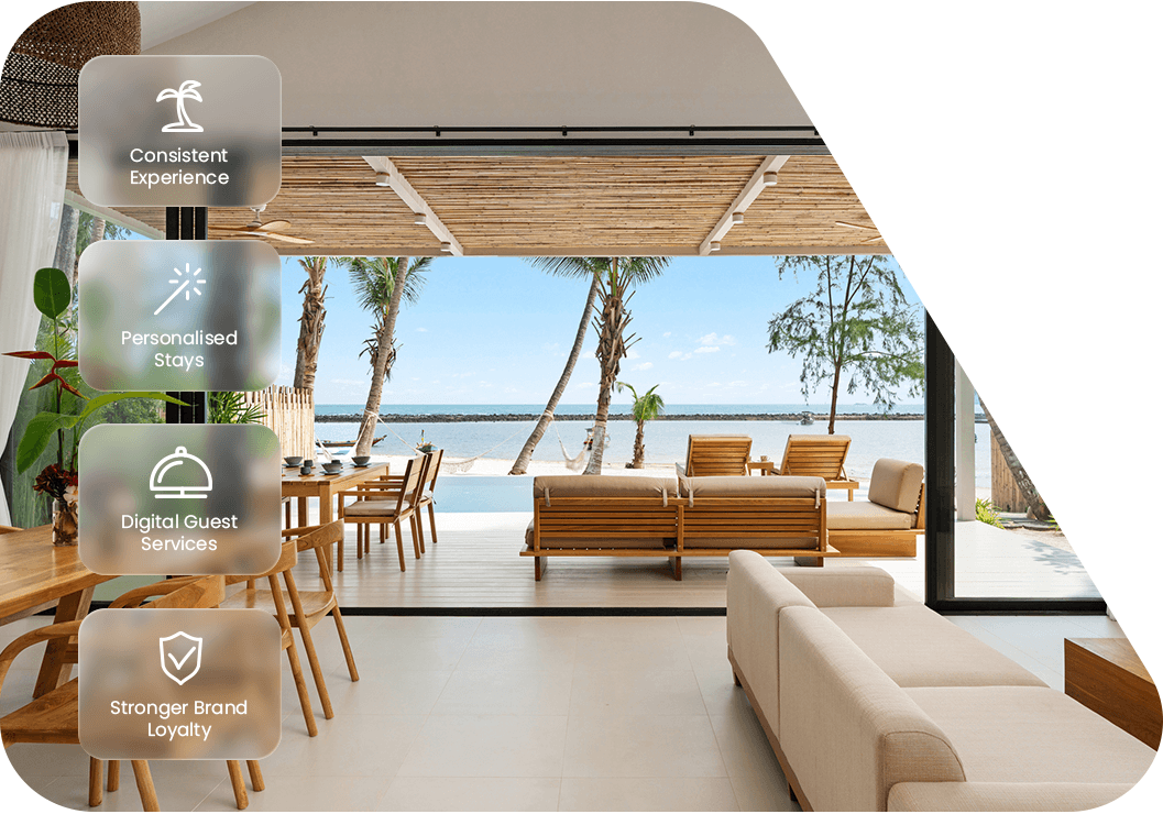 Luxury beachfront hotel suite highlighting personalised stays, digital guest services and consistent guest experiences.