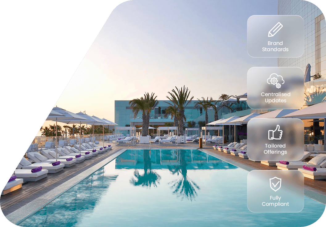 Luxury resort swimming pool with icons for hotel brand standards, centralised updates, tailored offerings and compliance.