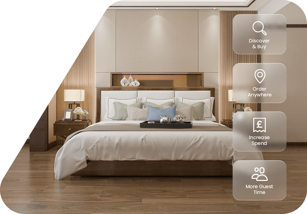 Luxury hotel bedroom with icons highlighting digital service discovery, mobile ordering, increased guest spending and operational efficiency.
