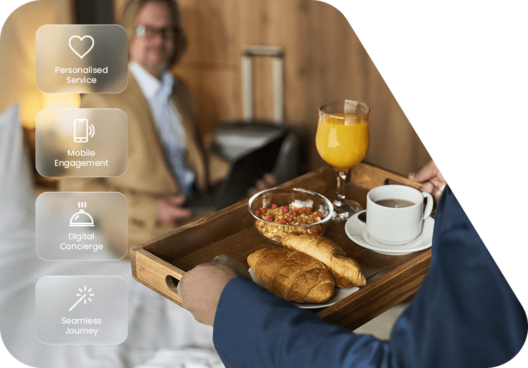 Hotel staff member delivering breakfast to a guest, with icons representing personalised service, mobile engagement and digital concierge services.