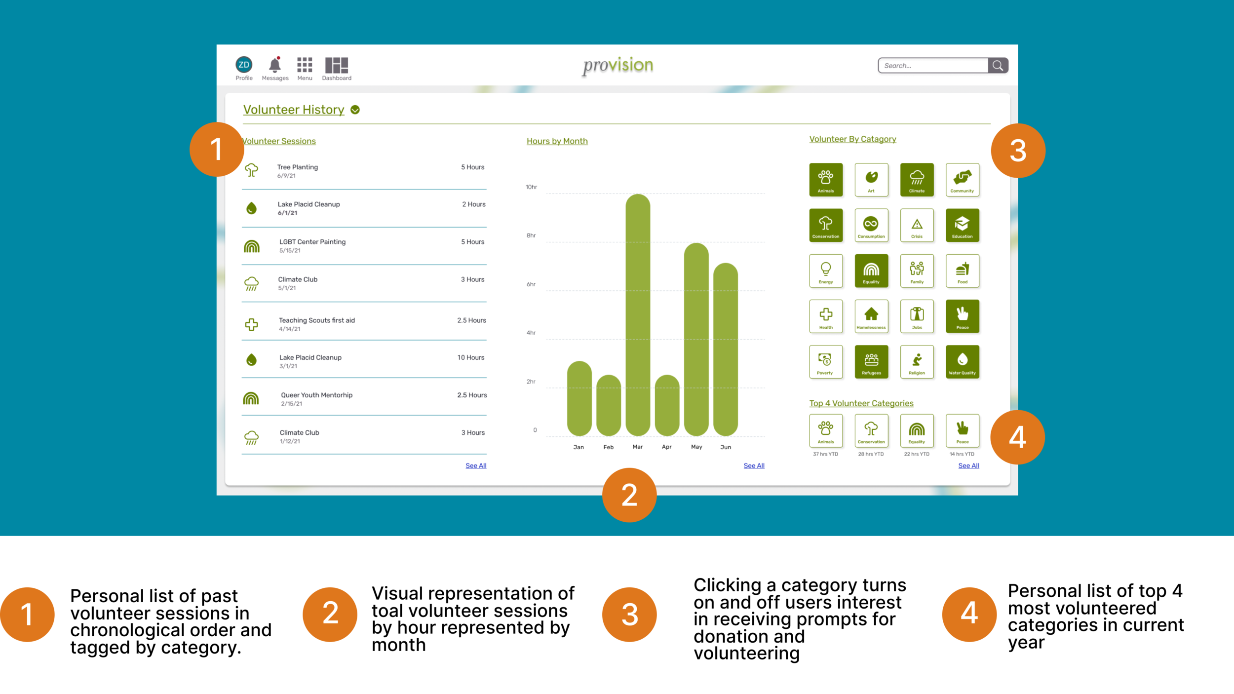 Annotated Wireframes 3@2x.png