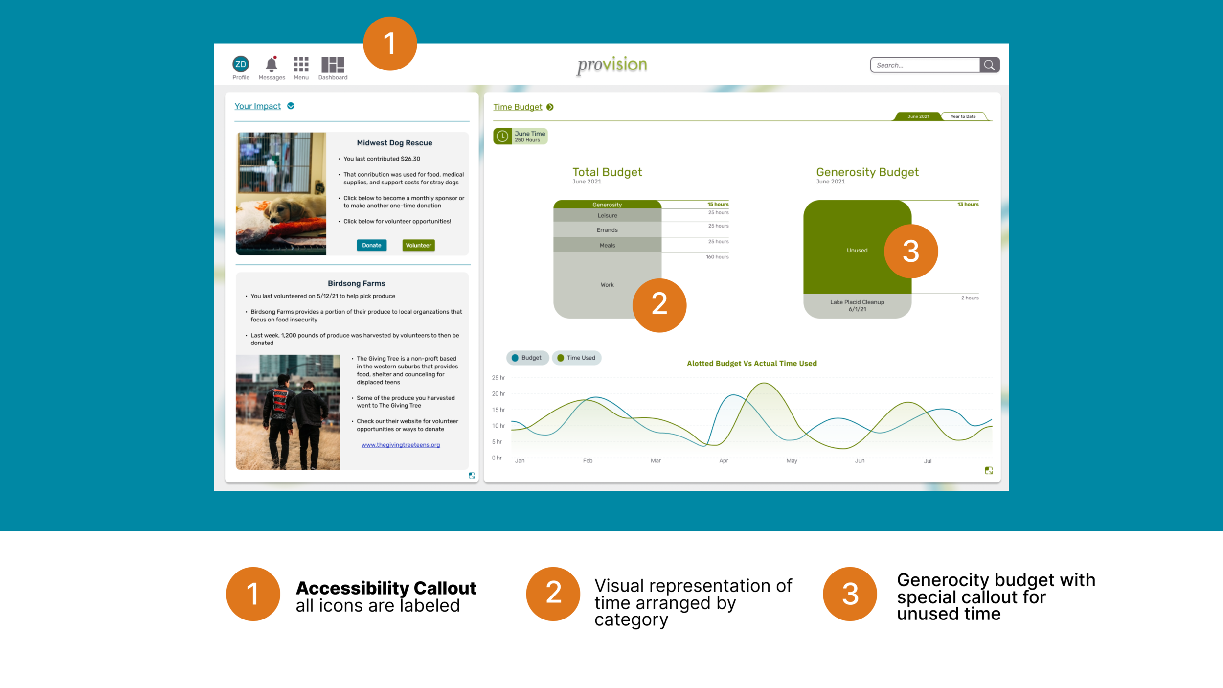 Annotated Wireframes 2@2x.png