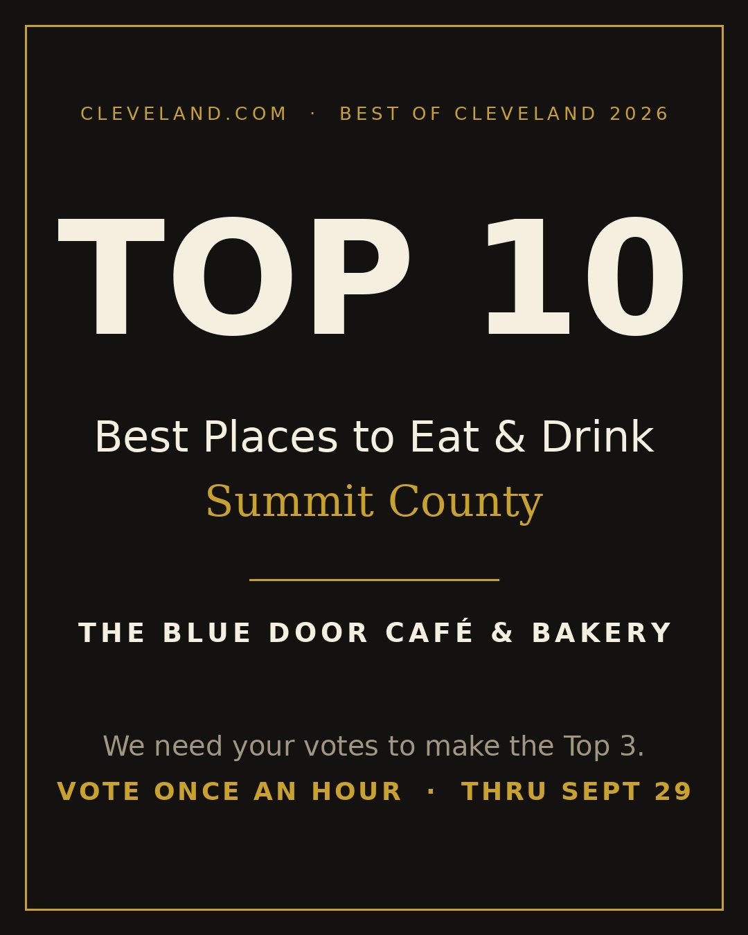 WE MADE THE TOP 10. 🏆 Blue Door is officially one of Summit County's Top 10 Best Places to Eat &amp; Drink &mdash; and now we need YOU.

Voting is open through Sept 29, and you can vote ONCE EVERY HOUR. Finish Top 3 and Cleveland.com's Best of Cleve