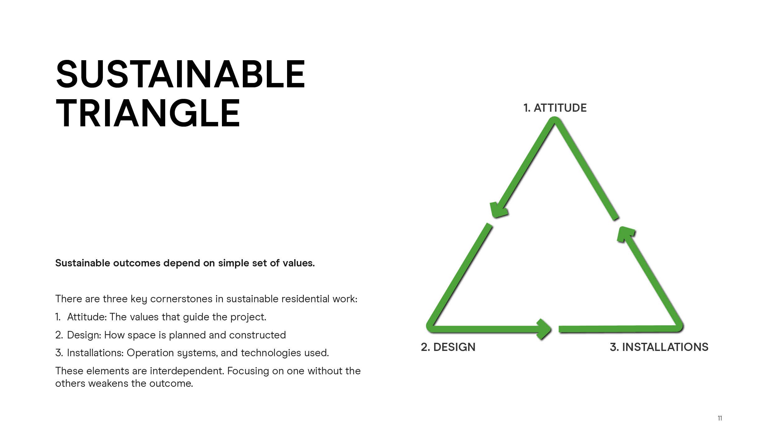 Sustainability for Small Projects_Joshua brook11.jpg