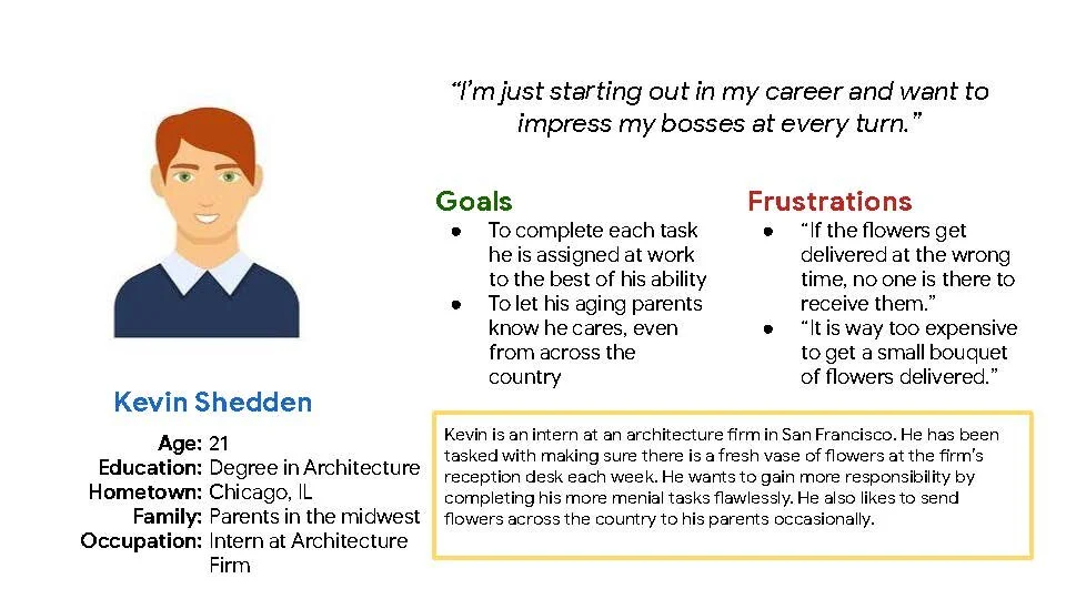 UX Personas_Page_1.jpg