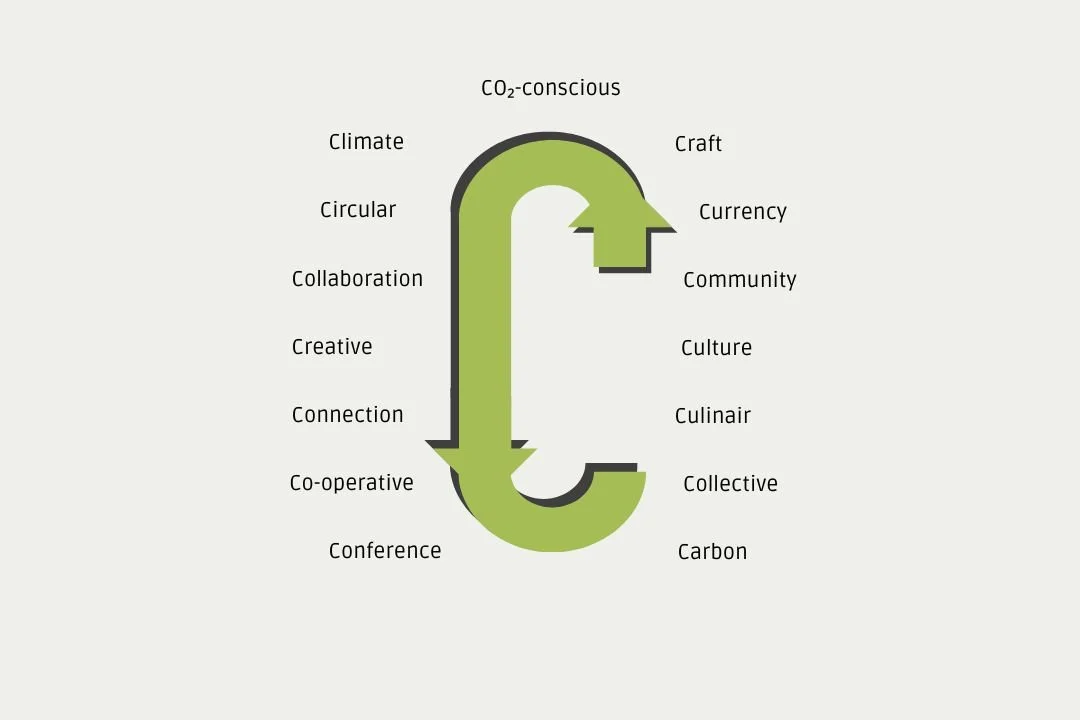 Nieuwsbrief januari 2026