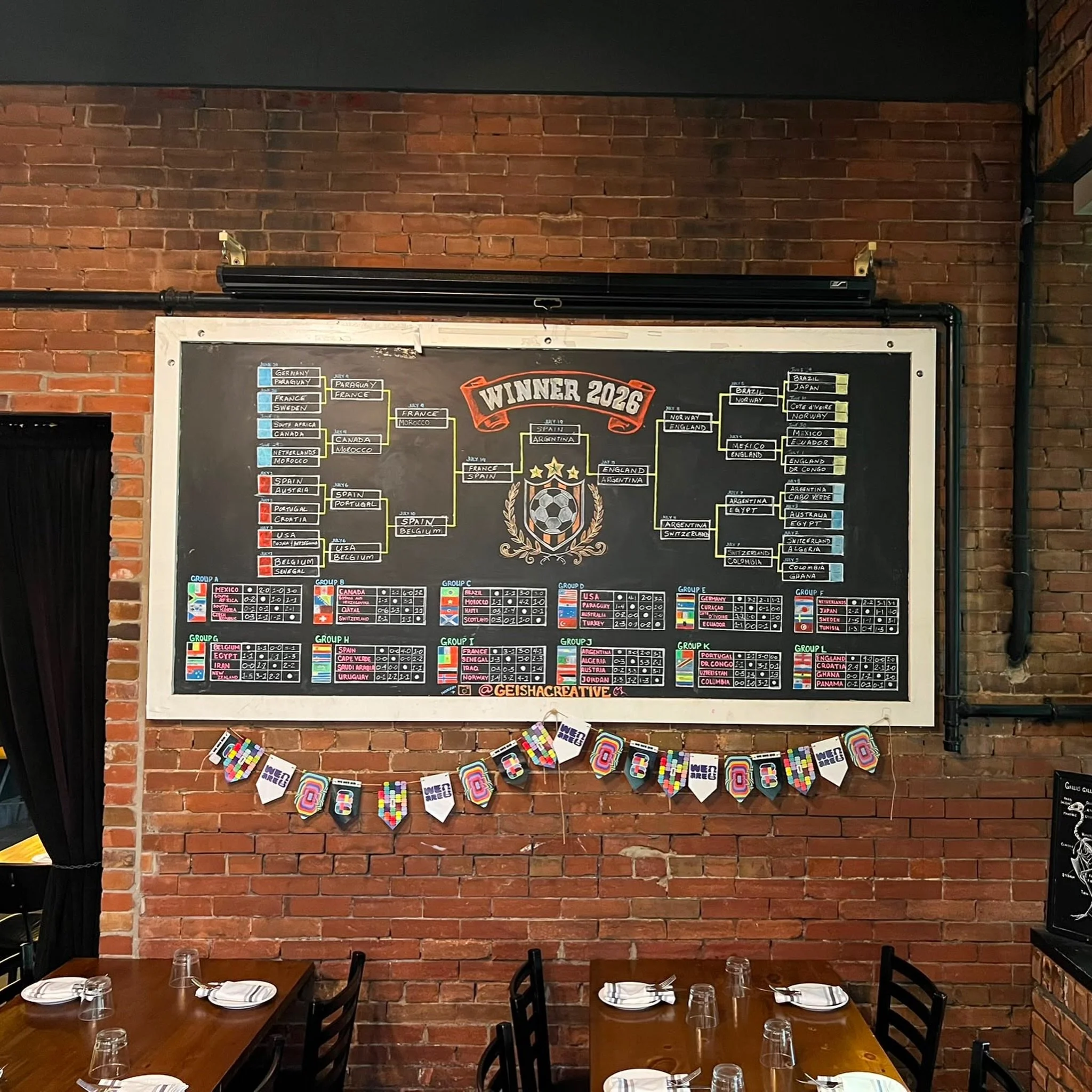 Attention class! We&rsquo;ve reached the final level of our World Cup 2026 program. 🧑🏼&zwj;🏫 

Here&rsquo;s your final exam. 🏆⚽

Who&rsquo;s taking home the trophy?!

Our classroom bracket is almost complete, and there&rsquo;s just one match left
